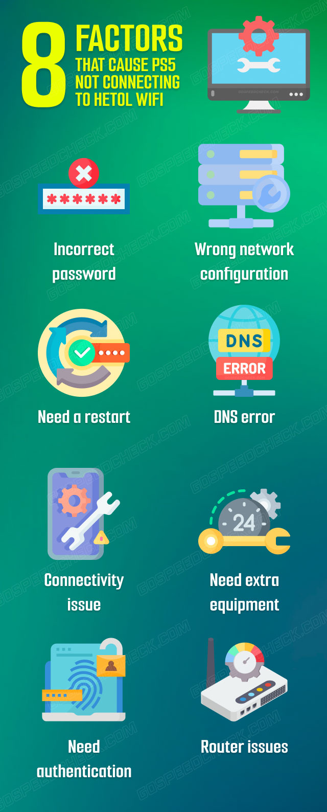 How To Connect PS5 To Hotel WiFi? A Complete Guide 2022